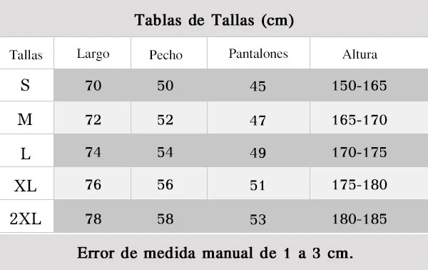 Tablas de Tallas - Sin Mangas